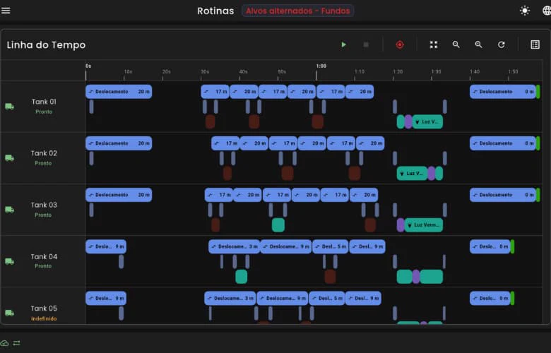 Editor de rotinas em linha do tempo, com blocos de deslocamento de cinco transportadores